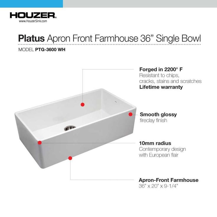 Platus Farmhouse Apron Front Fireclay 36 in. Single Bowl Kitchen Sink in White with Dual-Mounting Options