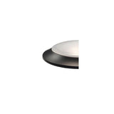 Project Source 2-Pack 7.4-in White Modern/Contemporary LED Flush Mount Light ENERGY STAR - Super Arbor