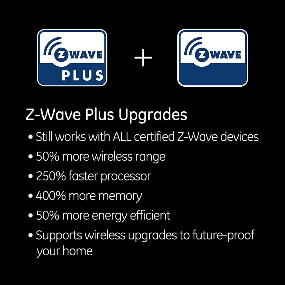 GE Enbrighten Z-Wave Plus 15-Amp 120-Volt White Plug-in Smart Switch, 1-Outlet (Model 28169)