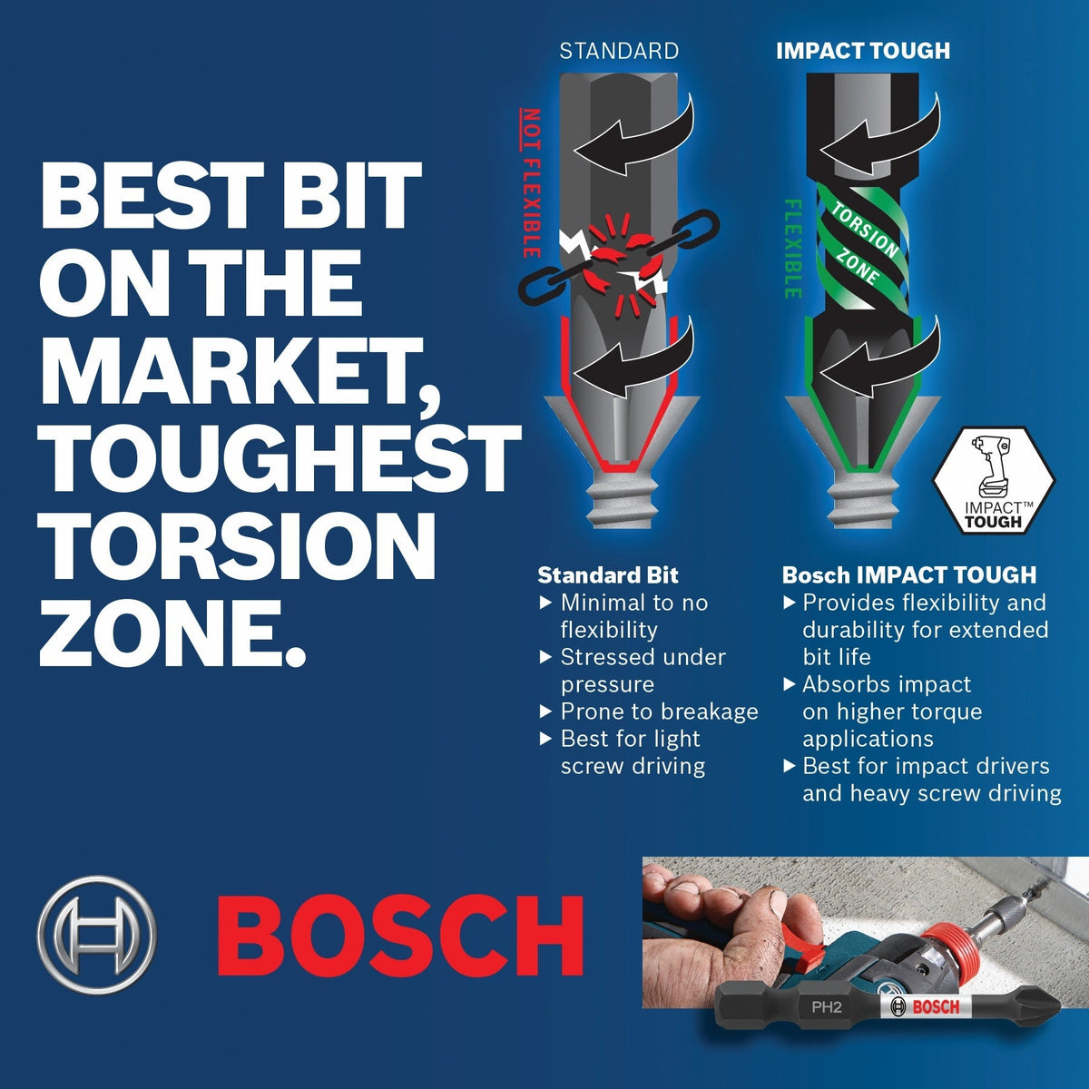 Bosch Custom Case 4-Piece 1/4-in x 2-1/2-in Double-Ended Impact Driver Bits