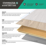 STAINMASTER PetProtect Boyd Park Maple 12-mm T x 5-1/4-in W x 47-1/4-in L Waterproof Wood Plank Laminate Flooring (15.46-sq ft / Carton)