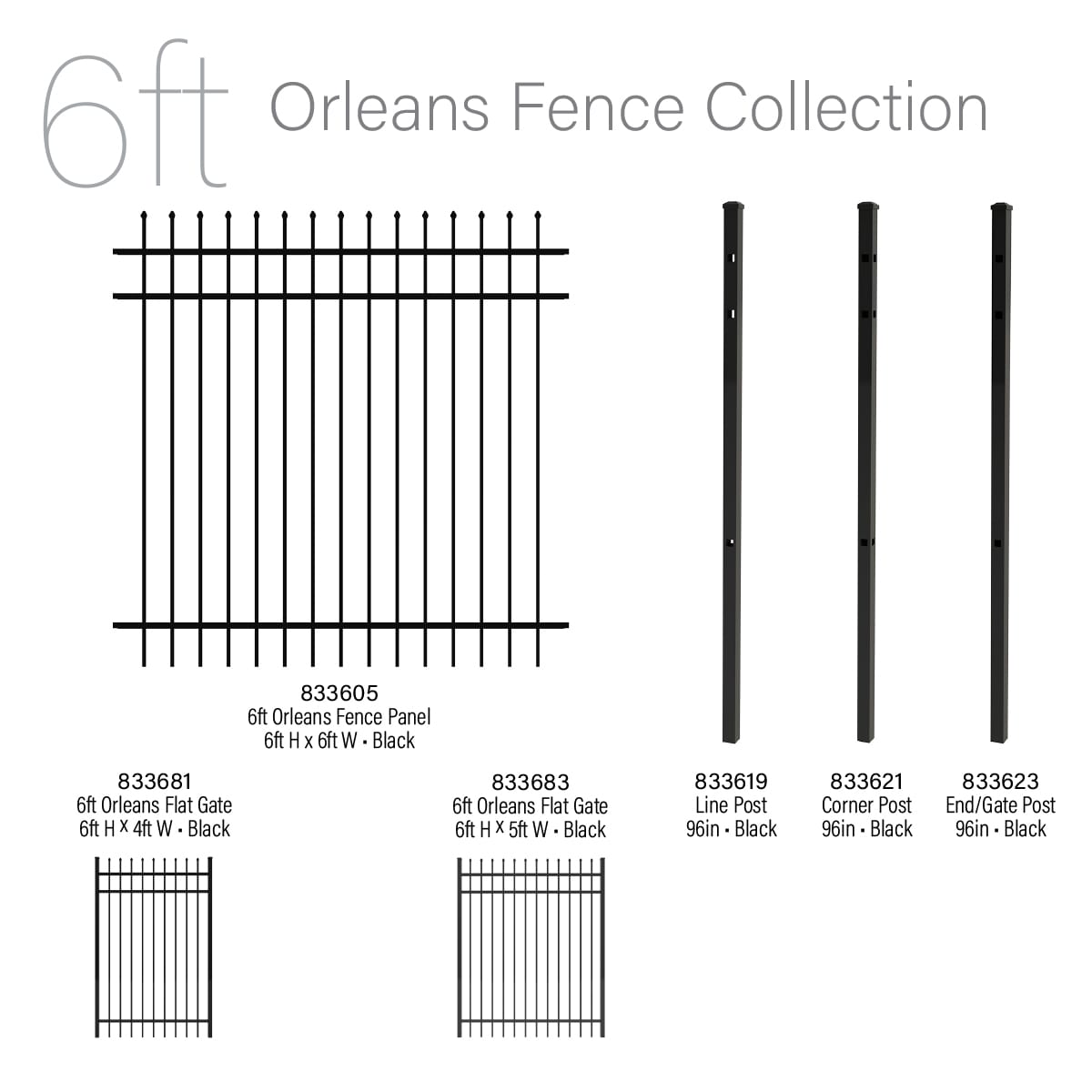 Ironcraft 2-in W Black Powder Coat Aluminum Flat-top Yard End Fence Post