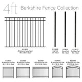 Ironcraft 6-ft H x 2-in W Black Powder Coat Aluminum Yard End Fence Post