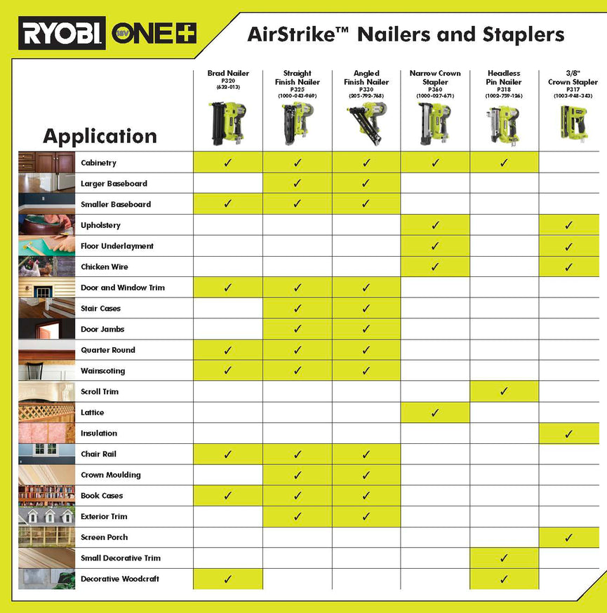 18-Volt ONE+ Lithium-Ion Cordless AirStrike 23-Gauge 1-3/8 in. Headless Pin Nailer (Tool Only)