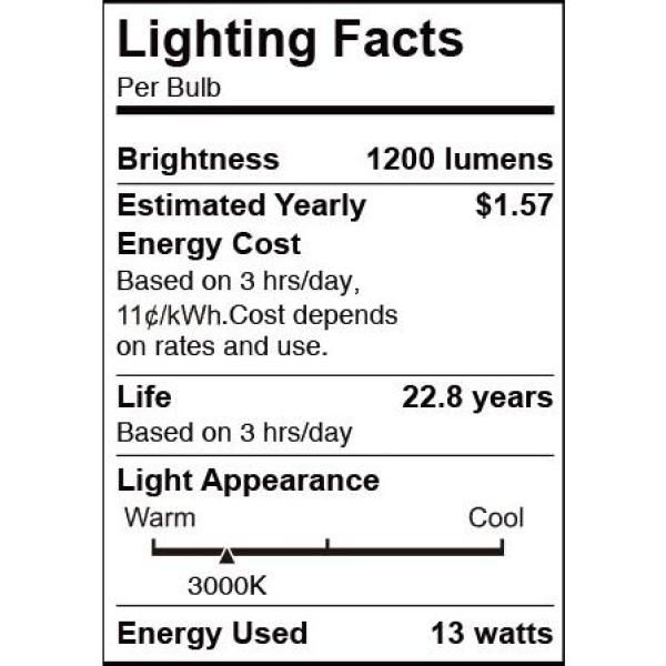KODO 120-Watt Equivalent PAR38 LED Motion Sensor Flood Light Bulb Bright White (2-Pack)