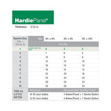 James Hardie 5/16 in. x 4 ft. x 8 ft. HardiePanel Stucco Vertical Siding, HZ10, Primed