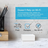Caseta Smart Switch 3-Way Kit (2 Points of Control) with Pico Remote, Wallplate and Bracket, White - Super Arbor