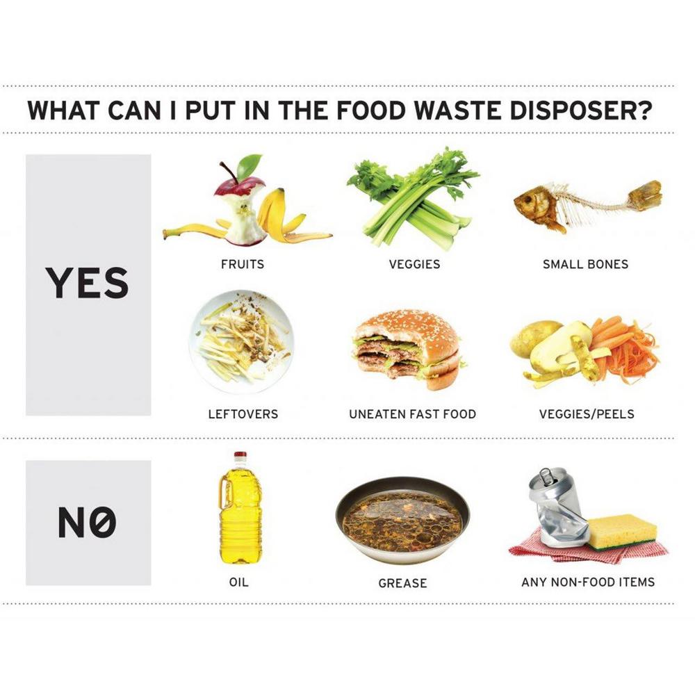 InSinkErator Evolution Select Plus 3/4 HP Continuous Feed Garbage Disposal with Power Cord Kit Included
