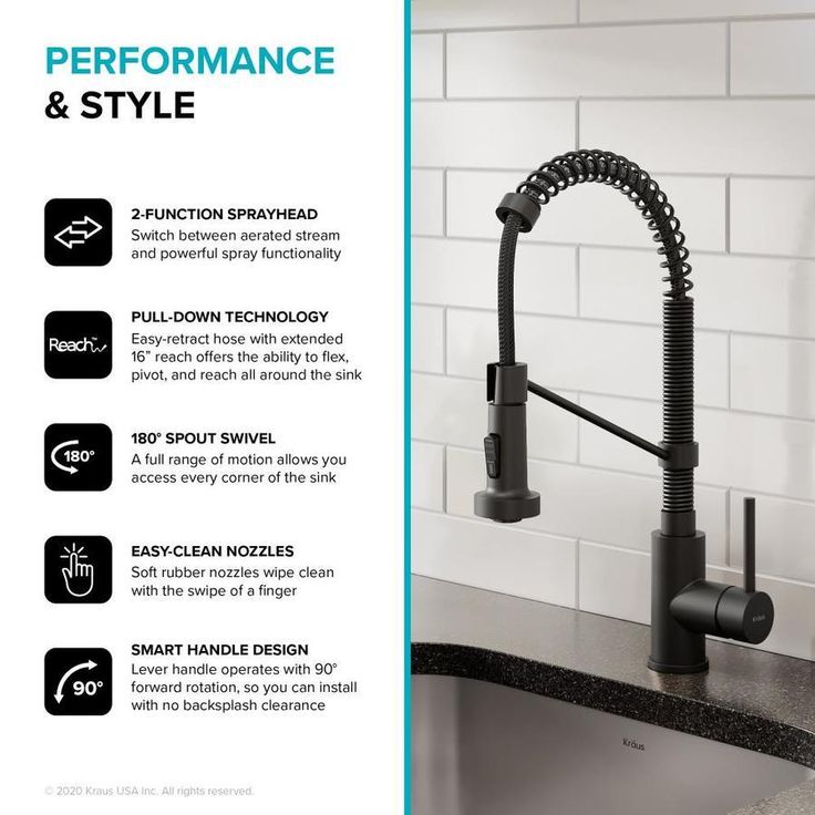Kraus Bolden Matte Black 1-Handle Deck-Mount Pull-Down Handle Kitchen Faucet