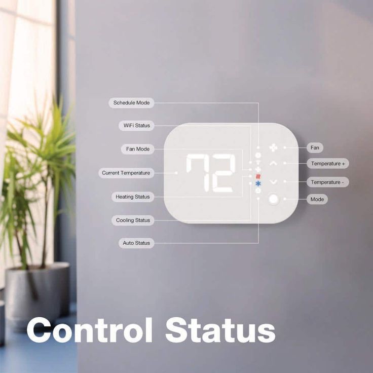 Commercial Electric Wi-Fi and Bluetooth Enabled Smart Programmable Thermostat with Schedules Powered by Hubspace