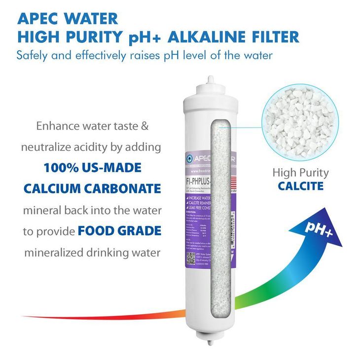Ultimate 10 in. Calcium Carbonate Alkaline Filter with 1/4 in. Quick Connect