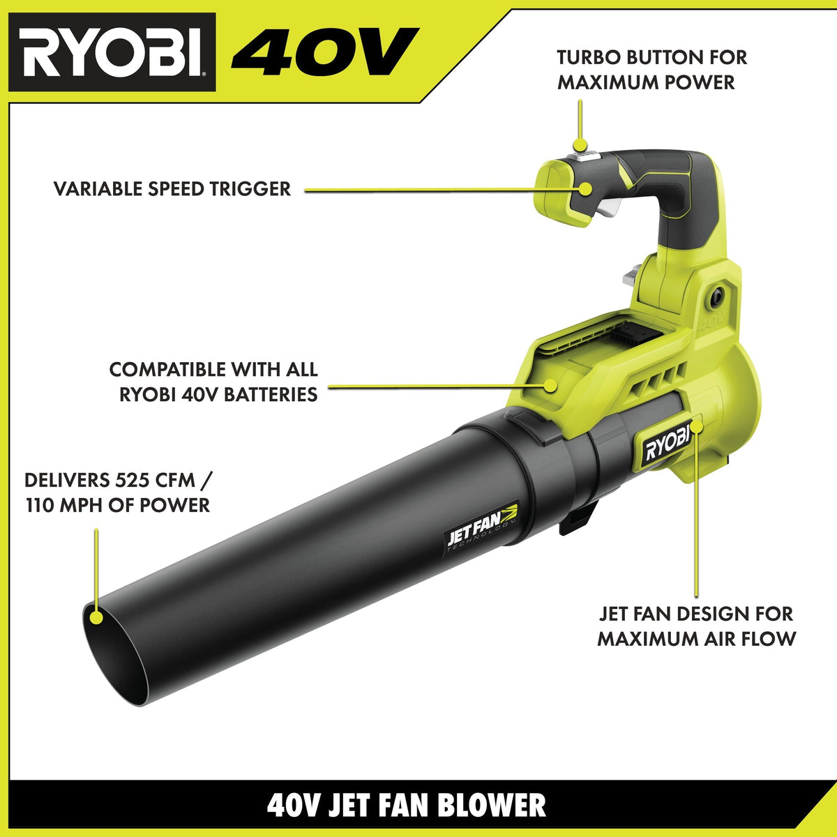 RYOBI 40V Jet Fan Leaf Blower Kit, 110 MPH, 525 CFM with Lawn & Leaf Bag, 4.0 Ah Battery and Charger