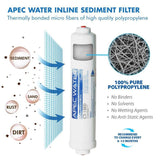 Ultimate 10 in. Inline Countertop Reverse Osmosis Replacement Pre-Filter Set for RO-CTOP