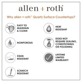 allen + roth Peaceful Quartz Kitchen Countertop Sample