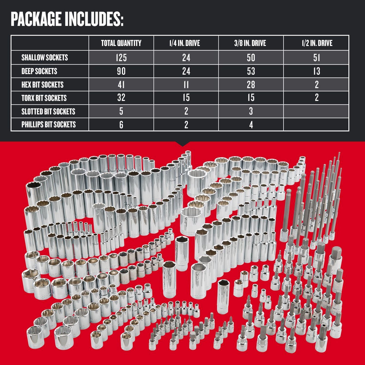 Craftsman 299-Piece SAE Socket Set with 6 and 12 Point Sockets