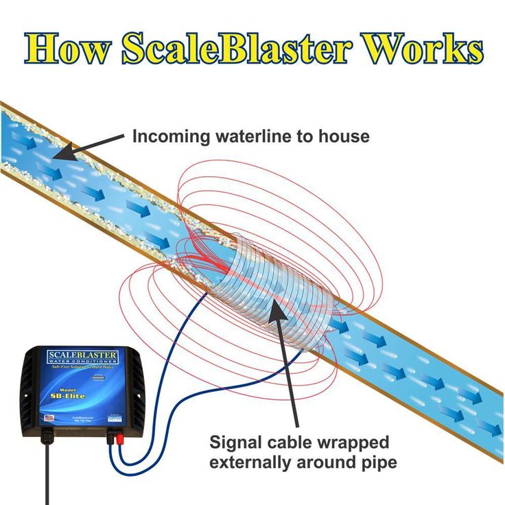 20+ gpg Deluxe Model Electronic Water Conditioner (Weather Proof)