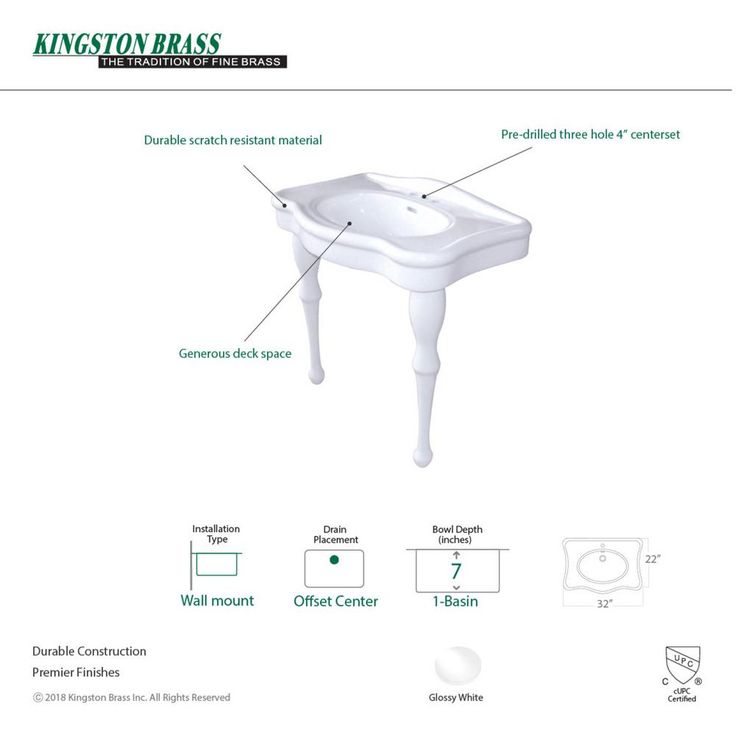 Kingston Brass Console Table and Pedestal Legs Combo with 4 in. Centers in White
