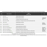 Commercial Electric Wi-Fi and Bluetooth Enabled Smart Programmable Thermostat with Schedules Powered by Hubspace