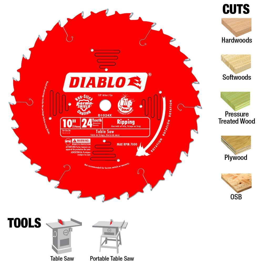 10 in. x 24-Teeth Ripping Saw Blade - Super Arbor