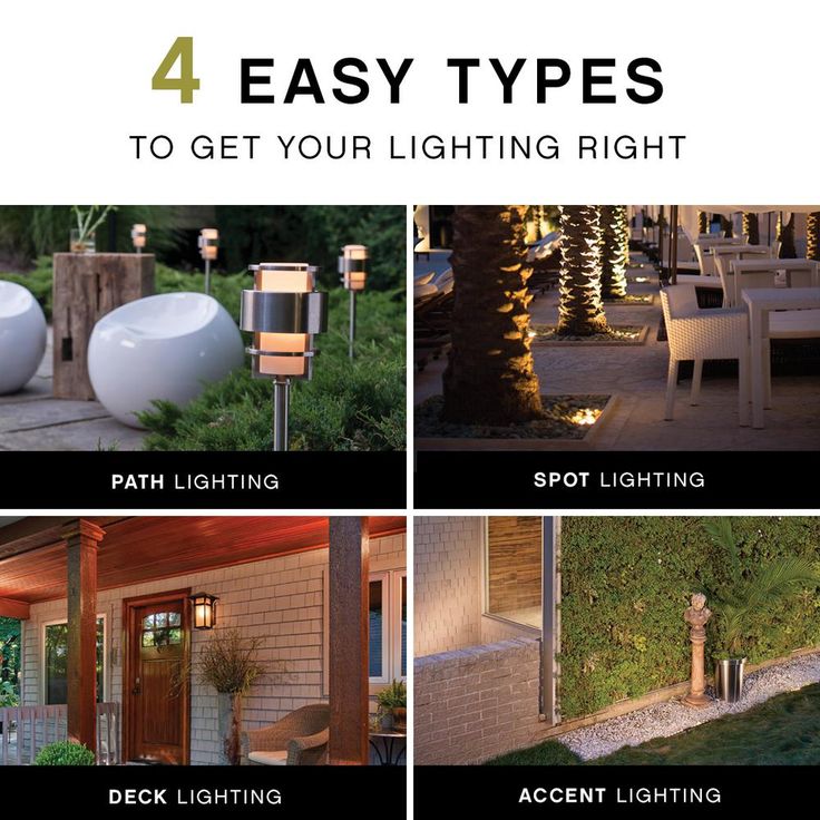120-Volt 4-Watt Vertical Bronze LED Luna Step Light