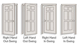 SIMPSON Brown Unfinished Wood 3/4 Lite Prehung Double Front Door