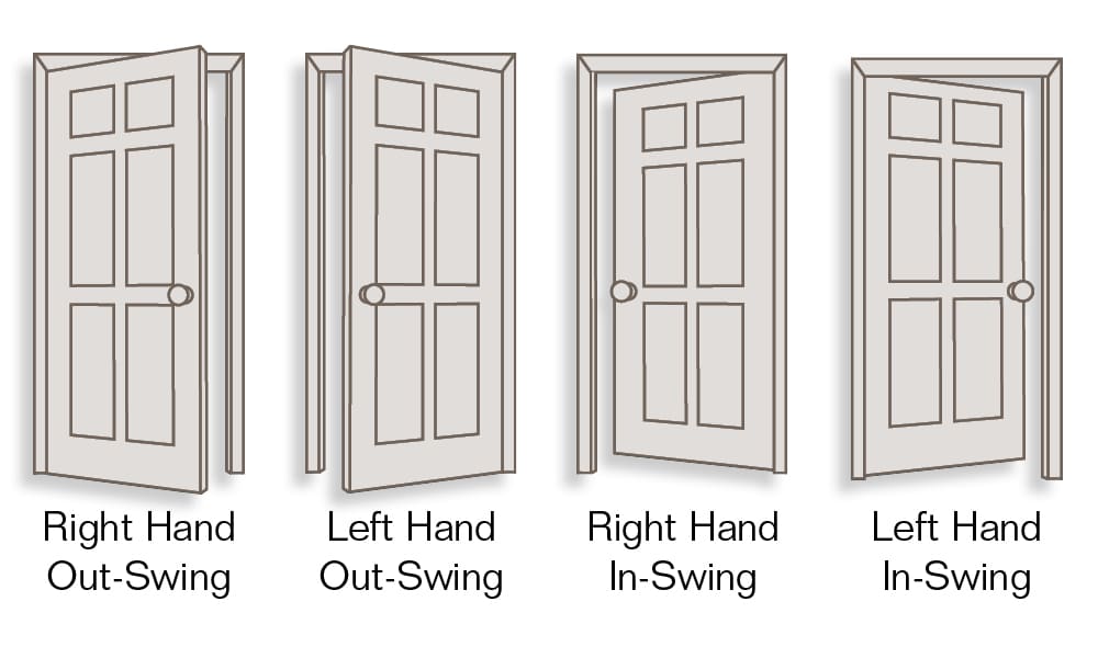 SIMPSON 72-in x 80-in Wood 1/4 Lite Left-Hand Inswing Prehung Double Front Door