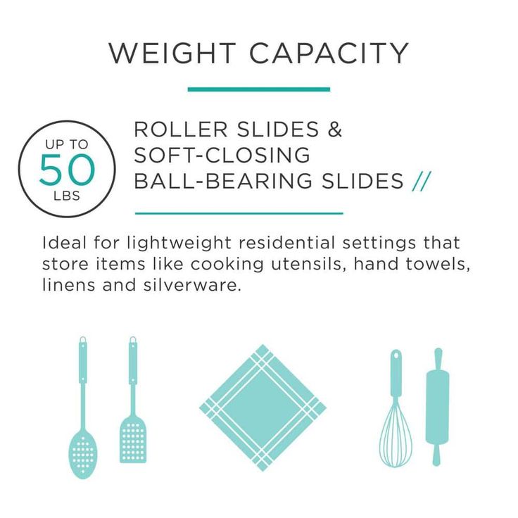 20 in. Self-Closing Bottom Mount Drawer Slide (4-Pair)