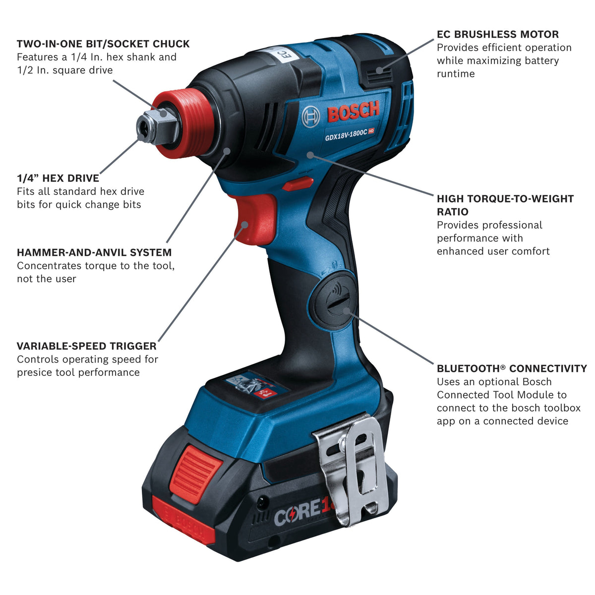 Bosch Freak CORE18V 1/2-in Two-In-One Brushless Cordless Impact Driver/Wrench Kit, Variable Speed, 4.0Ah Battery, Charger & Bag
