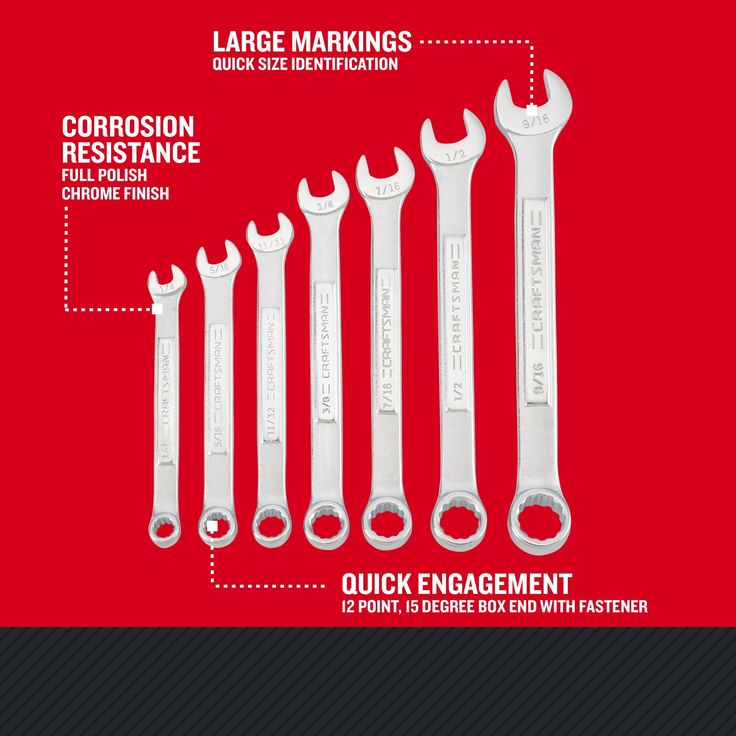 Craftsman 7-Piece SAE Wrench Set with 12-Point Box End