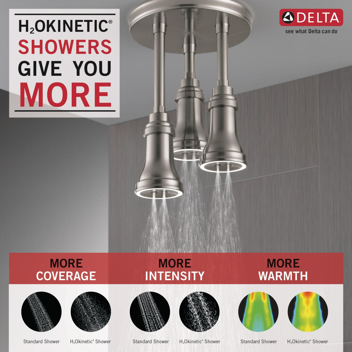 Delta Universal Showering Components Stainless 1-Spray Pendant Rain Shower Head with LED Lights, 2.5 GPM (9.5 LPM)