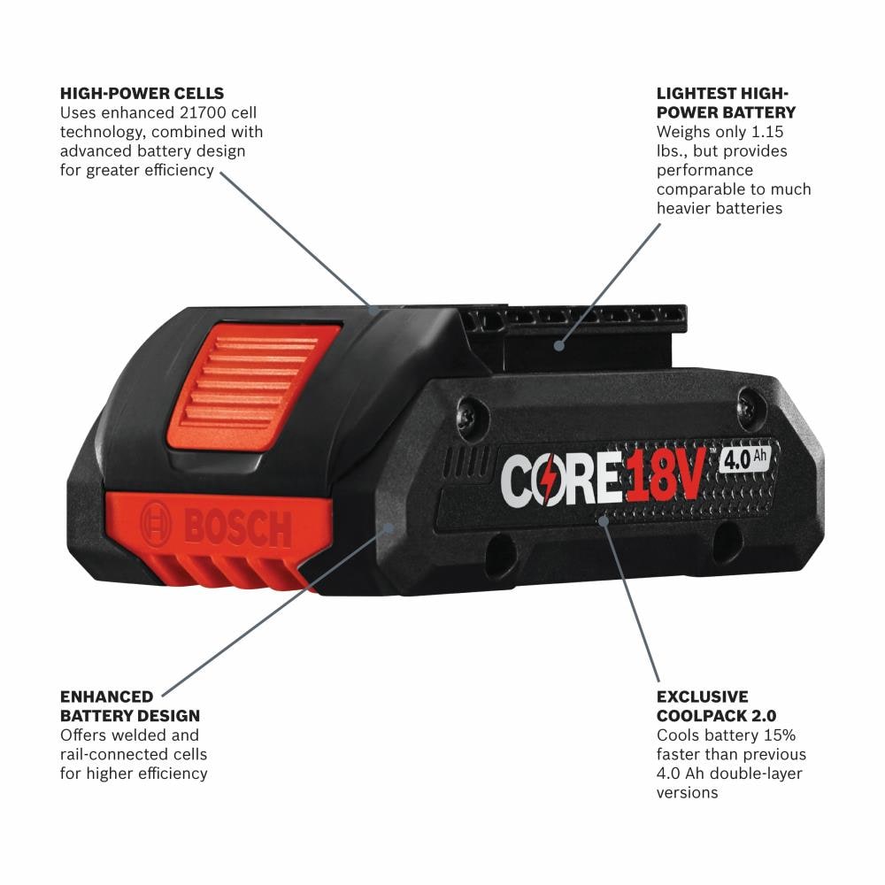 Bosch Core18V 2-Tool Cordless Combo Kit with Soft Case, Charger and (2) 4.0Ah Batteries