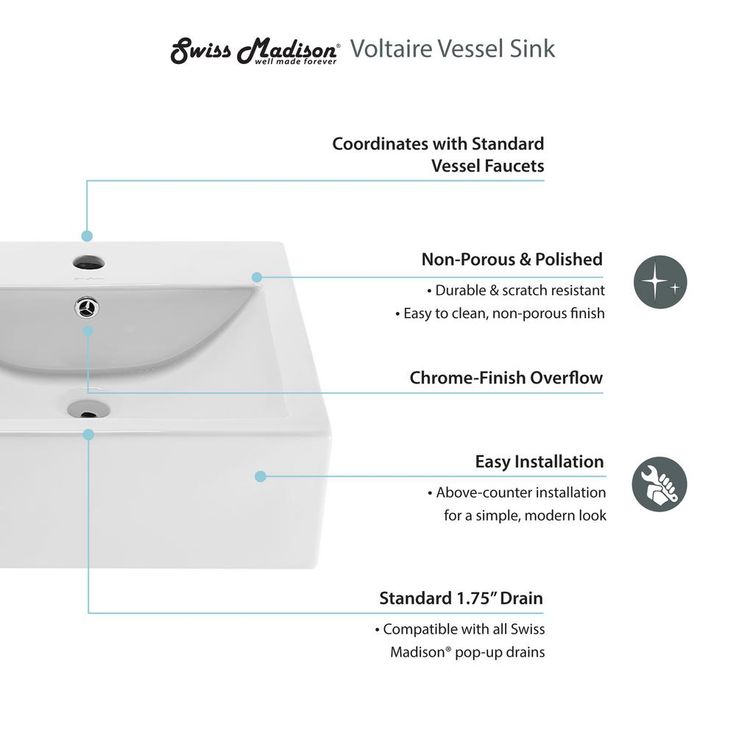 Swiss Madison Voltaire 18 in. Square Ceramic Vessel Sink in Glossy White