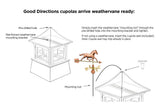 Good Directions Cornwall 22-in x 27-in White Vinyl Cupola with 24-Gauge Copper Hip Roof