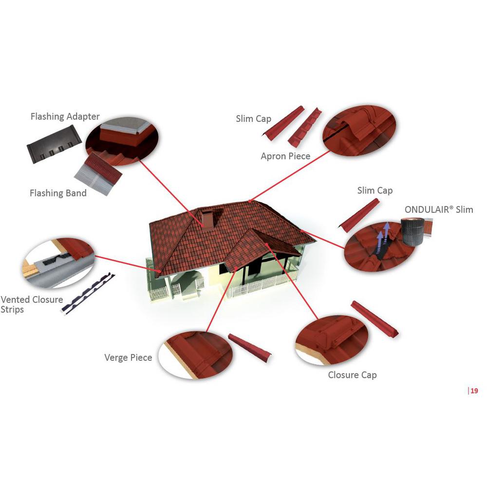 42 in. x 16 in. x 1.6 in. Terracotta Asphalt Architectural Shingles(33.33 sq.ft.per Bundle) (10 Pieces)
