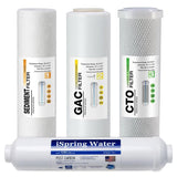 RO System 6-Month Supply Replacement Water Filter Cartridges Pack of 4 Filters, Sediment, CTO, GAC and Post-Carbon
