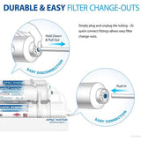 Ultimate Complete Replacement Filter Set for RO-CTOP Countertop RO Systems