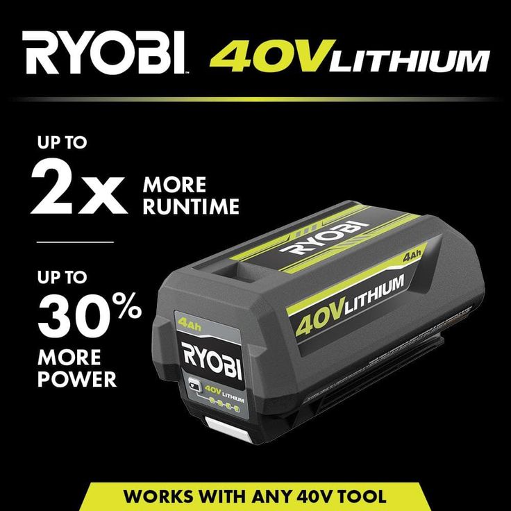 RYOBI 40-Volt Lithium-Ion 4.0 Ah Battery and Charger