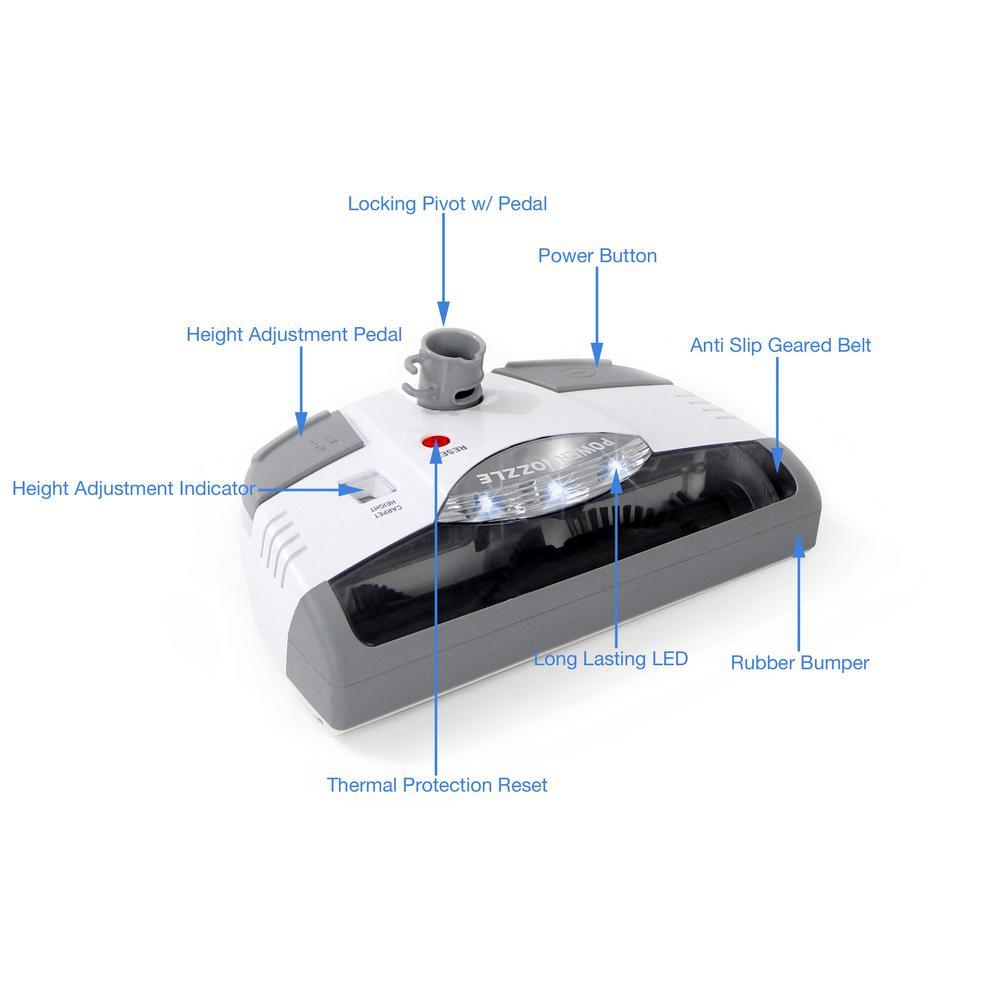 New White Power Nozzle Designed to Fit All Brands of Vacuums - Super Arbor