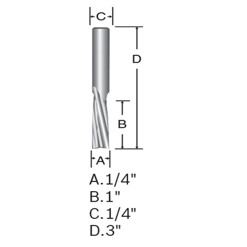 Bosch 1/4-in Carbide-Tipped Straight Router Bit, 1-in Cut Length