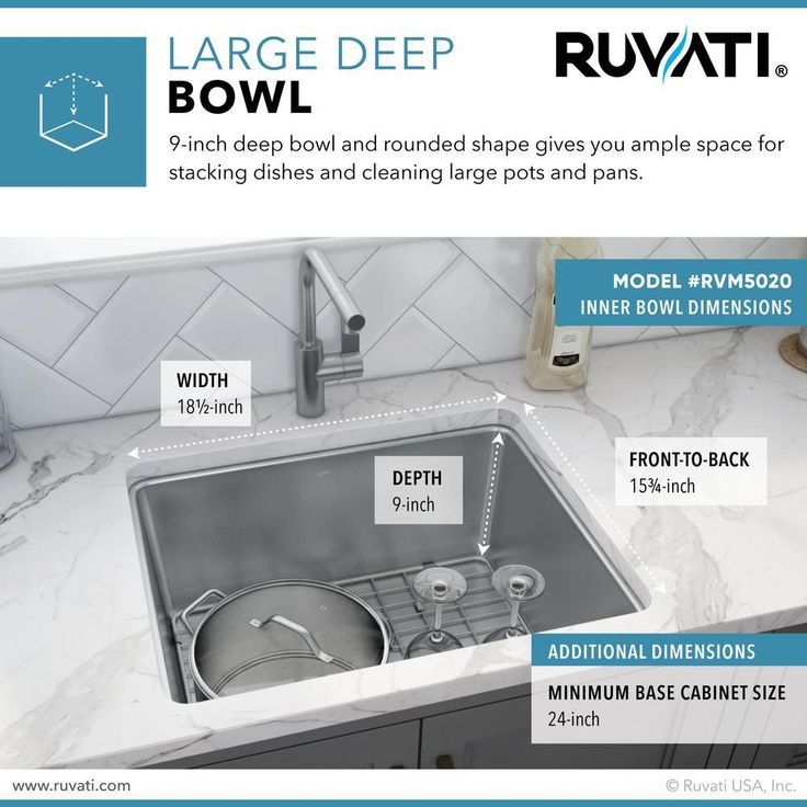 20 in. Single Bowl Undermount Stainless Steel Bar Prep Kitchen Sink