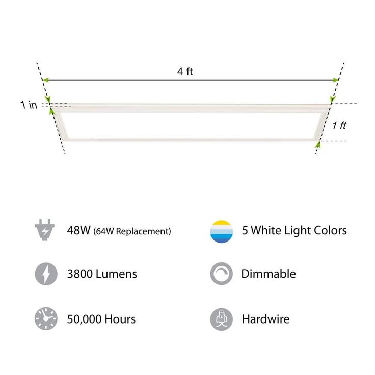 Commercial Electric 1 ft. x 4 ft. 3800 Lumens Dimmable White Integrated LED Flat Panel Ceiling Flush Mount Fixture with Selectable 5CCT