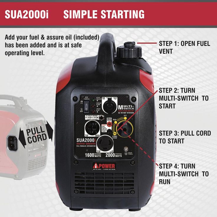A-iPower 1600-Watt Gasoline Powered inverter Portable Generator