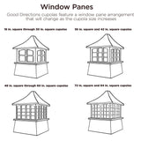 Good Directions Cupola, 22-in x 29-in, Black Aluminum Roof, White Vinyl Body