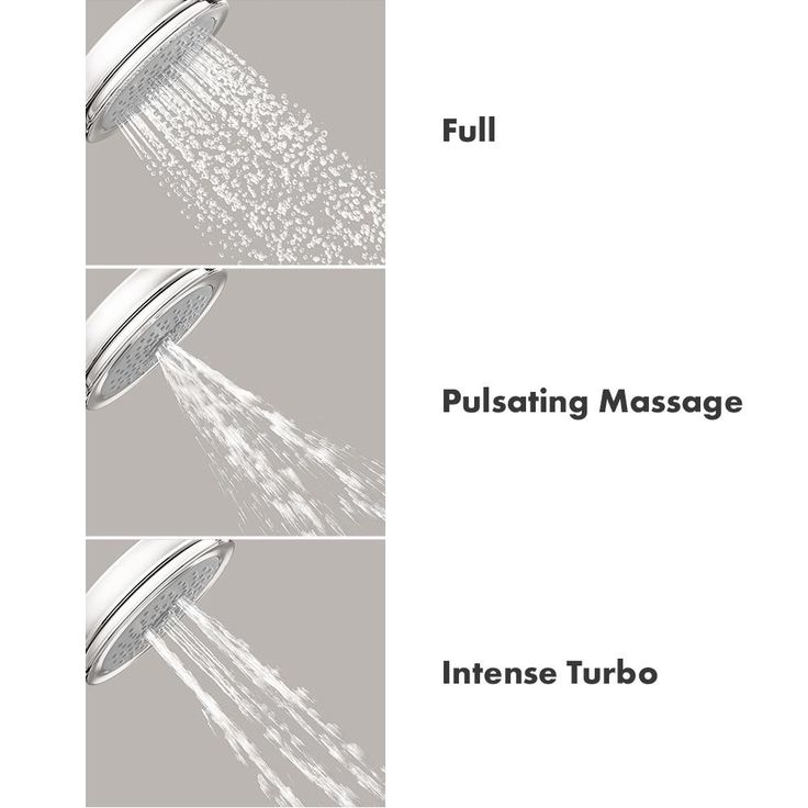 4-spray 5.375 in. Dual Shower Head and Handheld Shower Head in Chrome