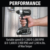 18-Volt 3-Piece LXT Sub-Compact Brushless Combo Kit with bonus 18-Volt LXT Lithium-Ion Compact Battery Pack 2.0Ah - Super Arbor