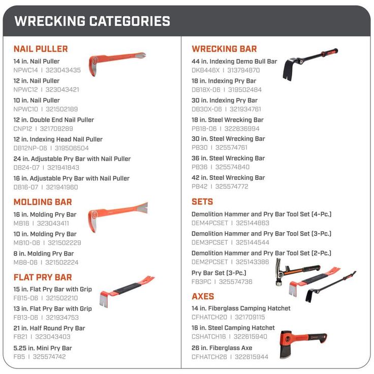 Crescent Bull Bar 44 in. Indexing Head Deck Removal Demo Wrecking Bar