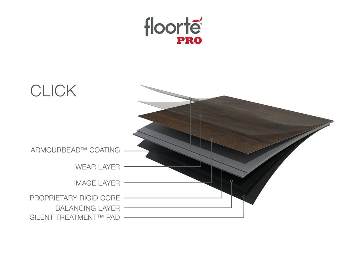 Shaw Prismatic Plus Lenawee Brown 20-mil x 7-in W x 48-in L Waterproof Interlocking Luxury Vinyl Plank Flooring (18.91-sq ft/ Carton)