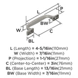 Amerock Highland Ridge (76mm) Center to Center Arch Handle Drawer Pull