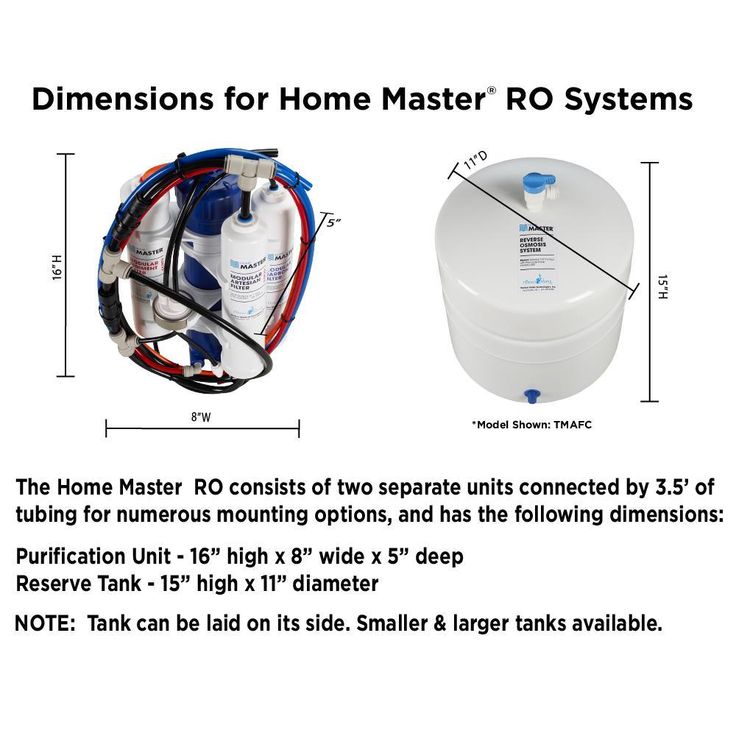 Undersink Reverse Osmosis System