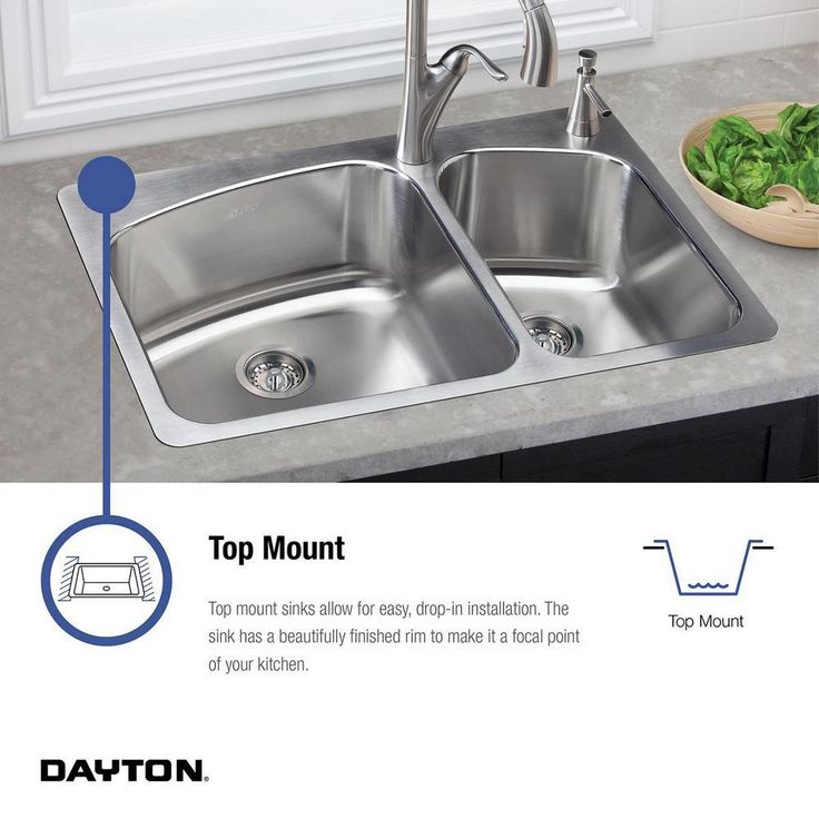 Dayton Drop-in Stainless Steel 15 in. 2-Hole Single Bowl Bar Sink